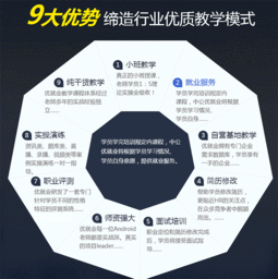 西安計算機軟件開發(fā)培訓 開啟數(shù)字未來的職業(yè)大門